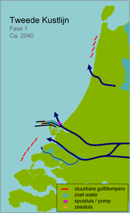 Figuur van Tweede Kustlijn, fase 1